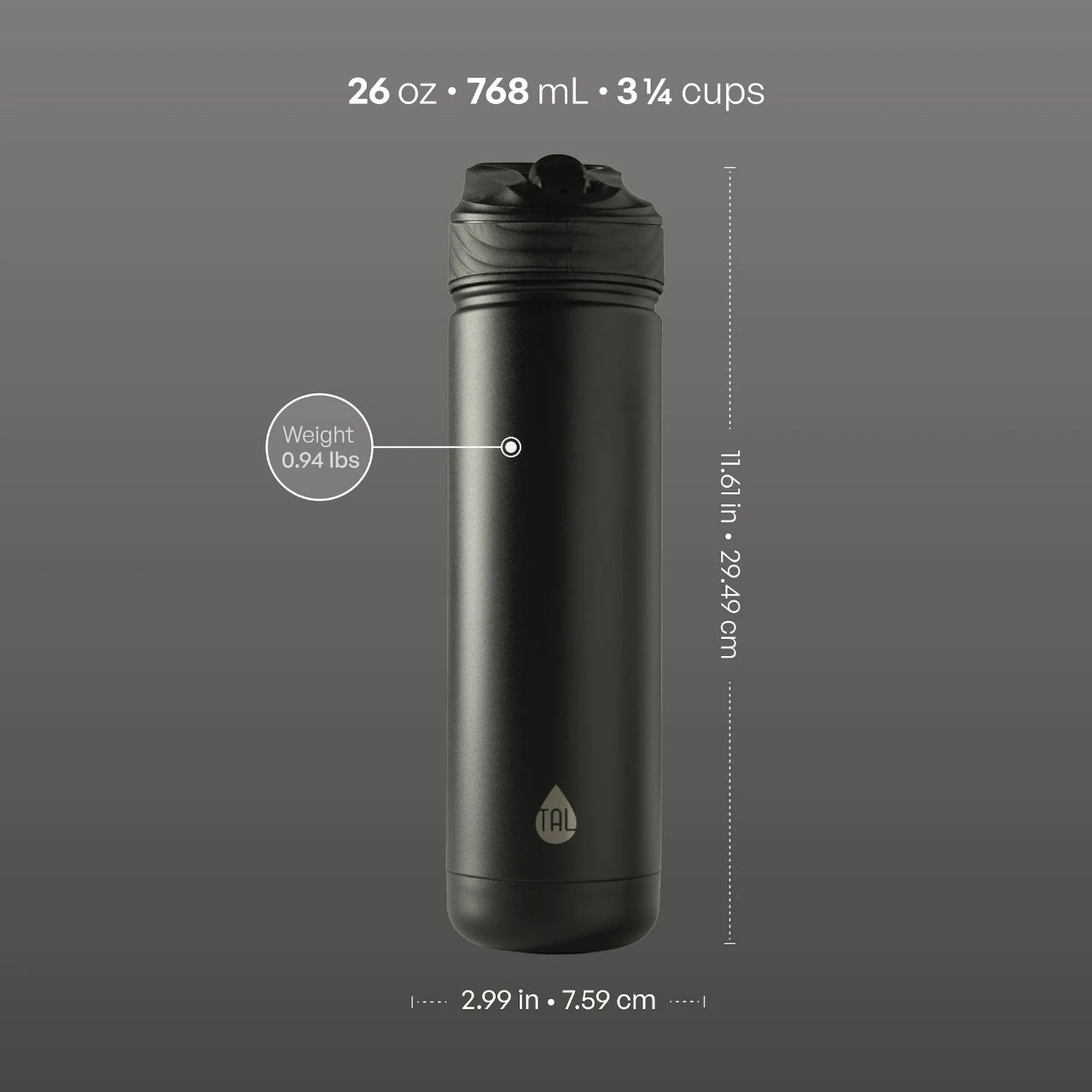 Termo Negro
