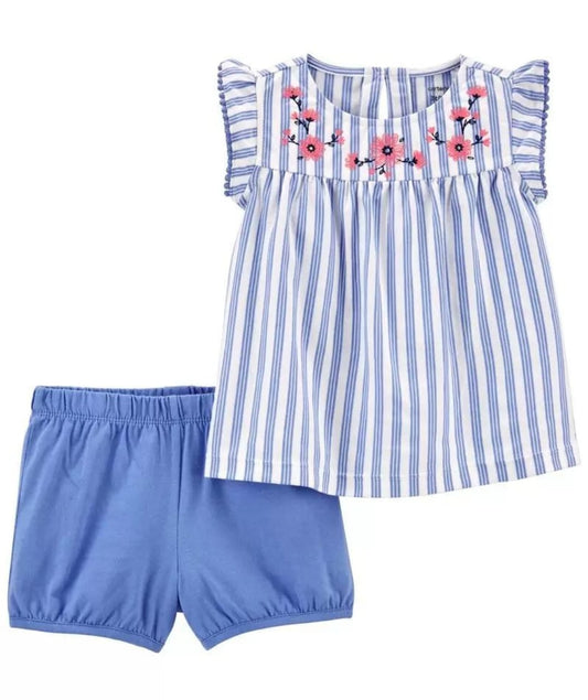 Set Niña