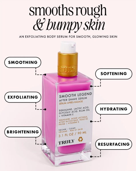 Serum para despues del Afeitado
