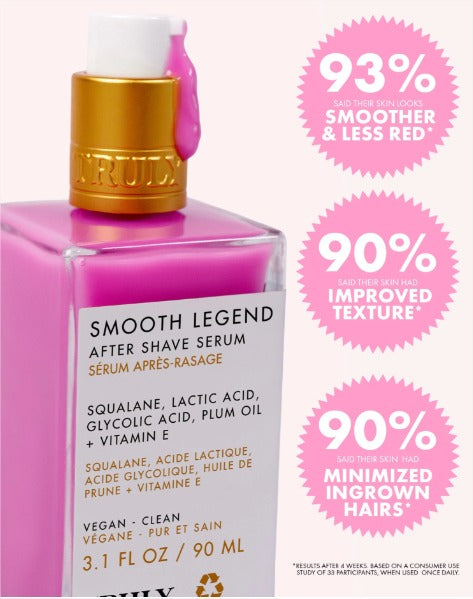 Serum para despues del Afeitado